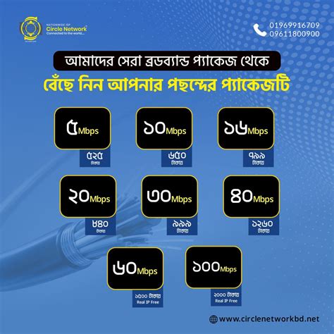 15.1 1.1 circle network movie download|Internet Connectivity – Circle Network Bangladesh.